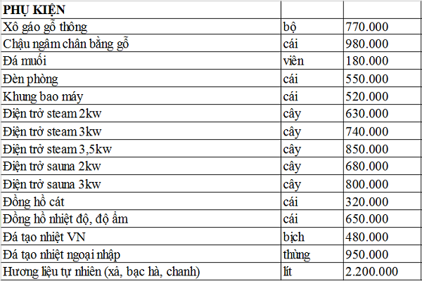 bang gia phu kien75