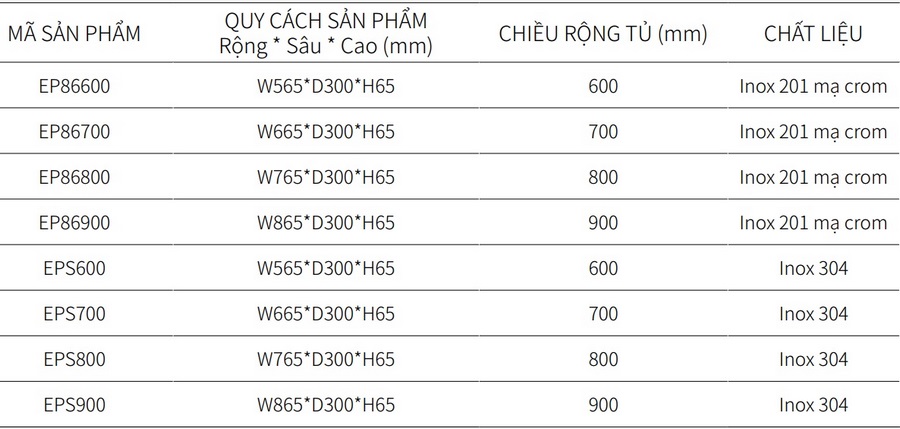 gia bat dia co dinh 2 tang eurogold inox khung nhom ep86600 ep86700 ep86800 ep86900 eps600 eps700 eps800 eps900 tskt