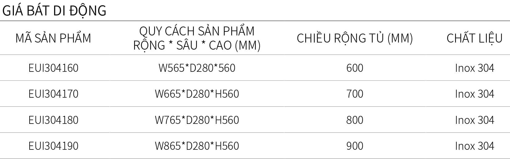 tskt gia bat co dinh inox 304 eurogold eui304160 bepnhanphat